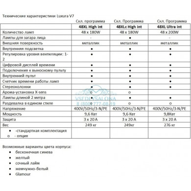 Солярий вертикальный &quot;Luxura V7 48 XL High Intensive&quot;